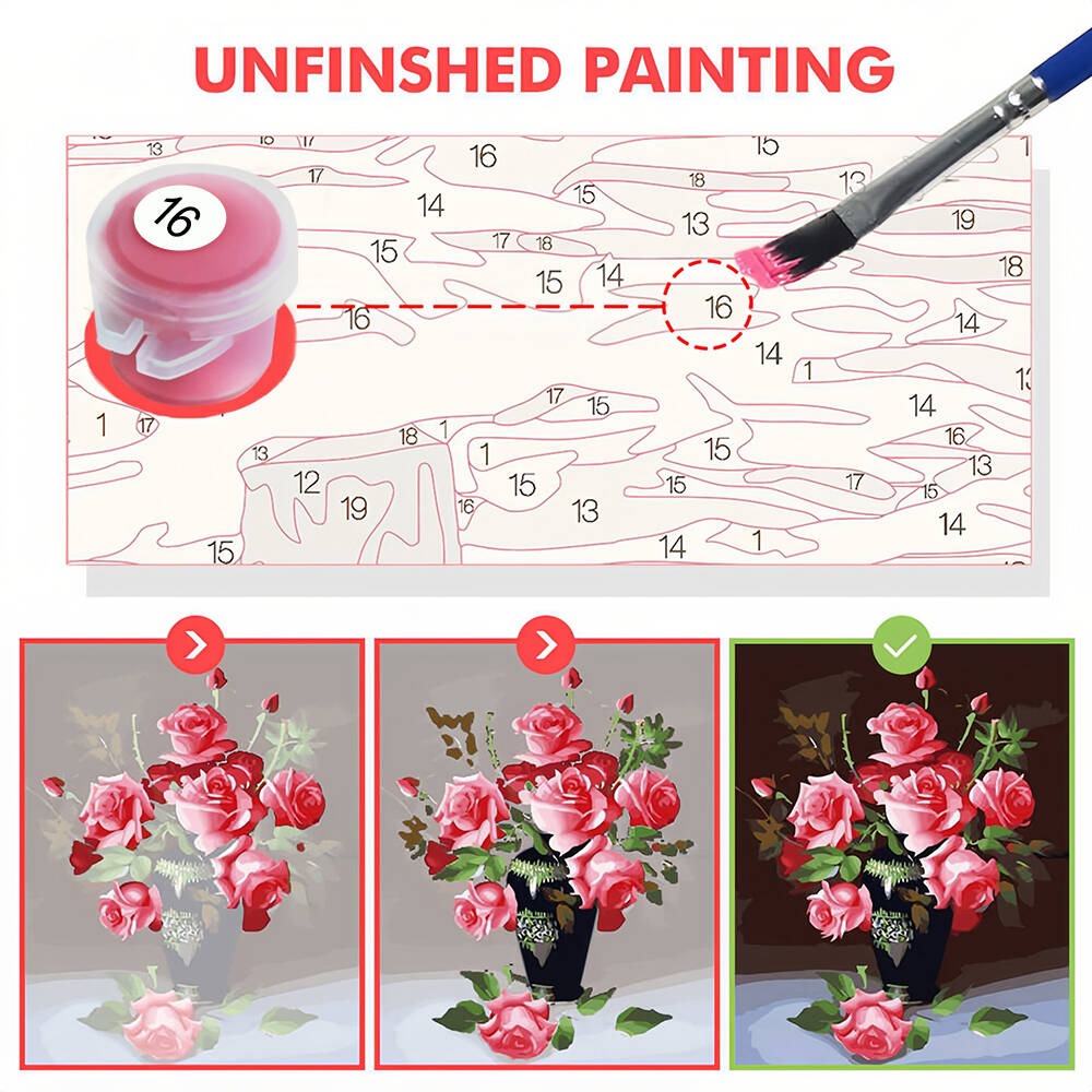 DIY Drawing By Numbers Blueber - Art Craft Gifts For Adults avis et prix